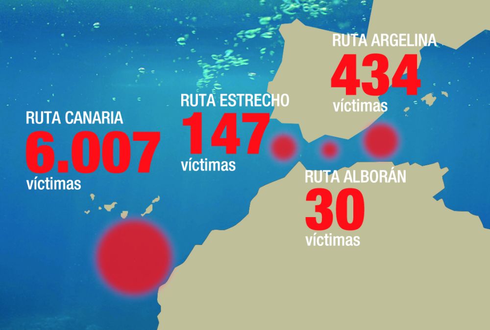 2023, l’any més mortífer en les rutes migratòries cap a l’Estat espanyol