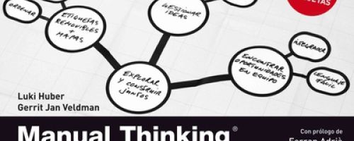 Manual thinking. La herramienta para gestionar el trabajo creativo en equipo