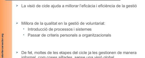 Bones pràctiques en la gestió del voluntariat 