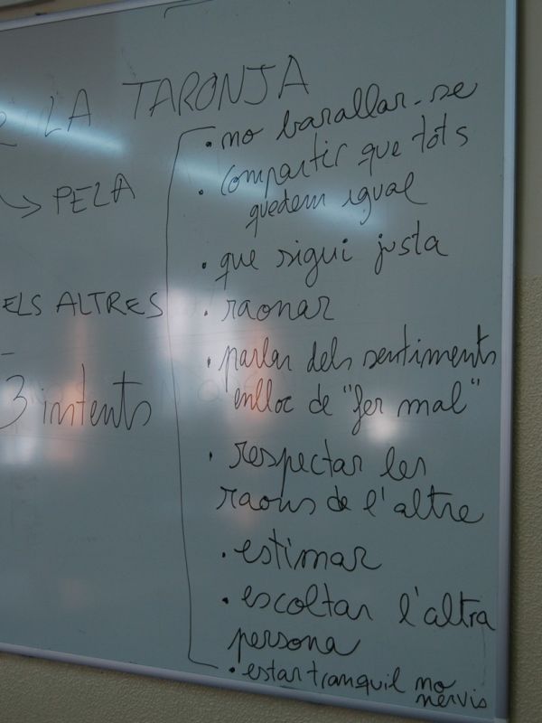 La Taronja. Joc de rol
