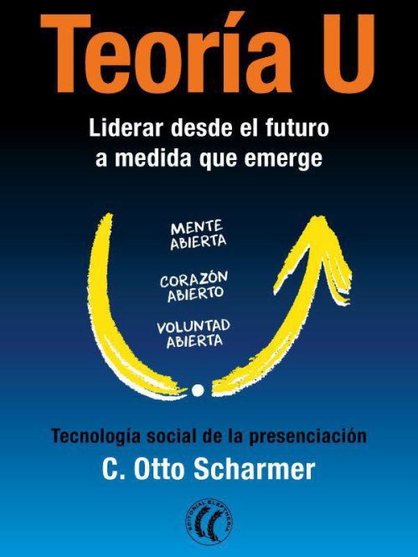 Teoría U. Liderar desde el futuro a medida que emerge